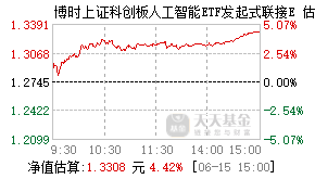 023989基金盘中实时估值图