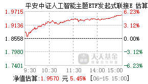 024610基金盘中实时估值图