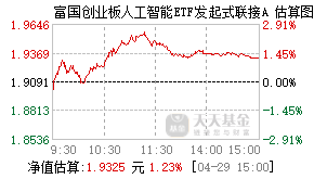 024662基金盘中实时估值图
