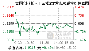 024663基金盘中实时估值图