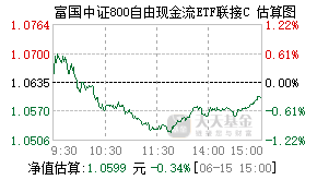 024762基金盘中实时估值图