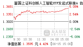024763基金盘中实时估值图