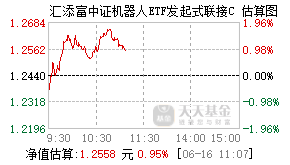 024769基金盘中实时估值图