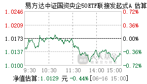 024893基金盘中实时估值图
