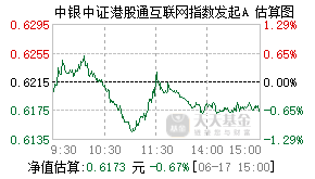 025186基金盘中实时估值图