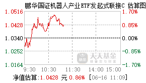 025699基金盘中实时估值图