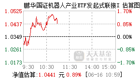 025700基金盘中实时估值图