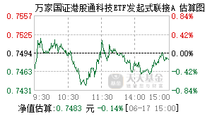 026107基金盘中实时估值图