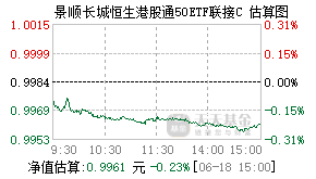 026166基金盘中实时估值图