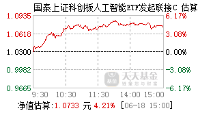 026614基金盘中实时估值图