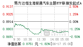 026646基金盘中实时估值图