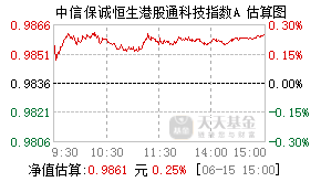 026726基金盘中实时估值图