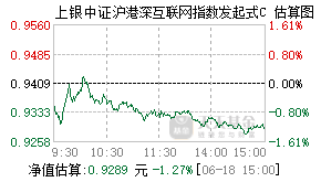 026749基金盘中实时估值图