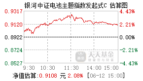 026959基金盘中实时估值图