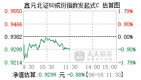 026963基金盘中实时估值图