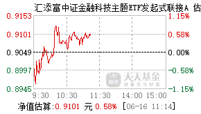 027166基金盘中实时估值图