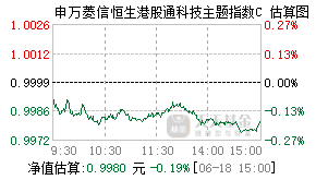 027242基金盘中实时估值图