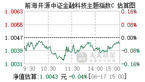 027390基金盘中实时估值图