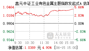 027598基金盘中实时估值图