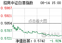 技术性调整表情包 161725.png?rnd=?rnd=1569384000100