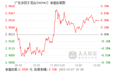 怎么看基金每天估值 002943.png?v=20210722132947