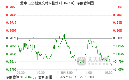 中证网 004856.png?v=20210605092820