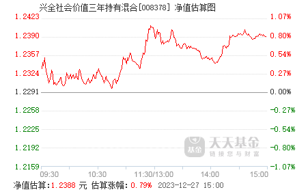 兴全社会价值三年持有混合008378