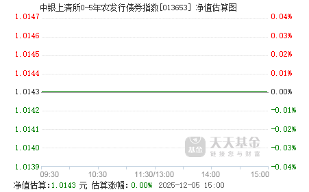 上清所官网 fund.eastmoney.com