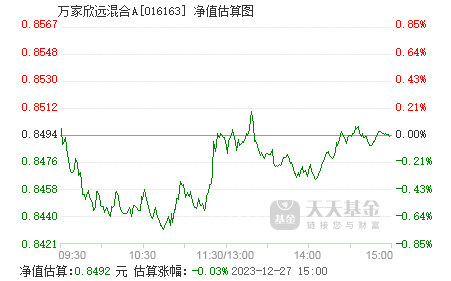 万家欣远混合a016163