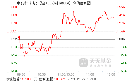 银河创新成长混合基金51967 166006.png?v=20210525221832