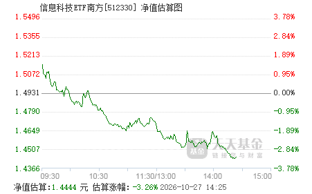 中证500etf指数基金名单大全 512330.png?v=20230926222221